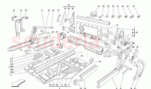Frame - Central Elements and Plates