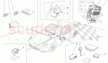 PASSENGER COMPARTMENT ECUs