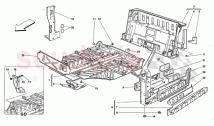 CENTRAL PART STRUCTURES