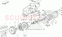 CLUTCH AND CONTROLS -Applicable for F1-