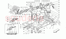 PUMPS ANO OIL SUMP