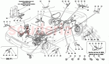 ABS BOSCH BRAKE SYSTEM -Valid for ABS BOSCH e 355F1 cars-