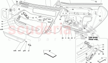 DOORS - SUBSTRUCTURE AND TRIM