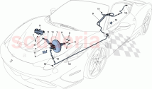 SERVO BRAKE SYSTEM