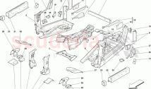 STRUCTURES AND ELEMENTS, CENTRE OF VEHICLE