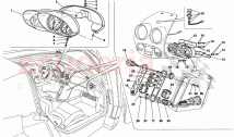 DASHBOARD INSTRUMENTS