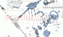 STEERING CONTROL