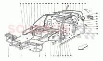 Body - Internal components