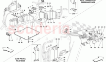 Front Passengers Compartment Control Stations