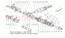 Main Shaft Gears