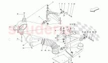 Front Suspension - wishbones