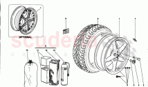WHEELS