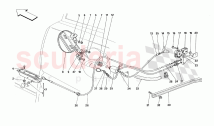 Opening Devices for Rear Hood and Gas Door