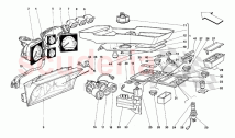 Instruments and passenger compartment accessories