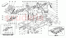 PUMPS AND OIL SUMP