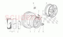 Wheels