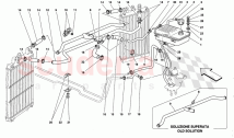 COOLING SYSTEM - NOURICE