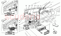 STEREO EQUIPMENT