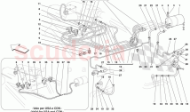 SECONDARY AIR SYSTEM