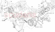 Engine Ancillaries