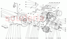 Alternator Starting Motor and A.C. Compressor