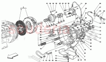 CLUTCH AND CONTROLS -Valid for F1-