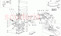 Outside Gearbox Controls