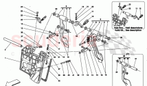 PEDALS -Not far GD-