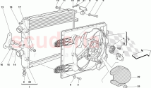 COOLING SYSTEM RADIATORS