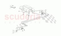 Pneumatic actuator system