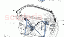 DOORS - POWER WINDOW AND REAR VIEW MIRROR