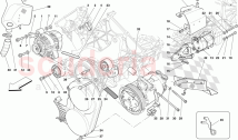 Engine Ancillaries
