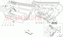 DOORS - SUBSTRUCTURE AND TRIM