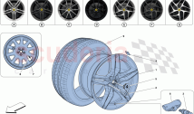 WHEELS