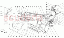 DOORS - FRAMEWORK AND COVERINGS - OPENING CONTROL AND HINGES