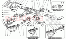 EXHAUST SYSTEM