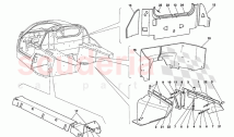 HEAT SHIELDS AND INSULATIONS