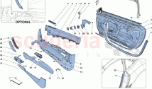 DOORS - SUBSTRUCTURE AND TRIM