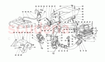 Oversupply system -Valid for cars with catalyst-
