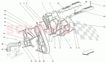 ENGINE COVERS