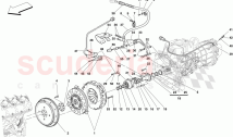 CLUTCH AND CONTROLS -Applicable for F1-