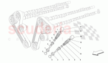 TIMING - VALVES