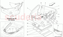 FRONT COMPARTMENT TRIM