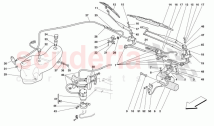 Windscreen Wiper, Windscreen Washer and Horns