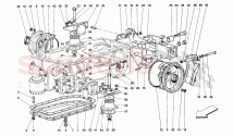 Gearbox - Mounting and covers