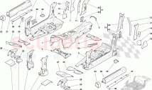 STRUCTURES AND ELEMENTS, CENTRE OF VEHICLE