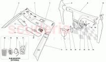 Roof Panel Upholstery and Accessories