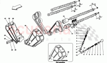 TIMING - TAPPETS AND SHIELDS