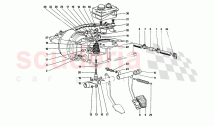 Brake Hydraulic System