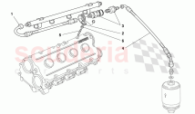 Fuel Feed System
